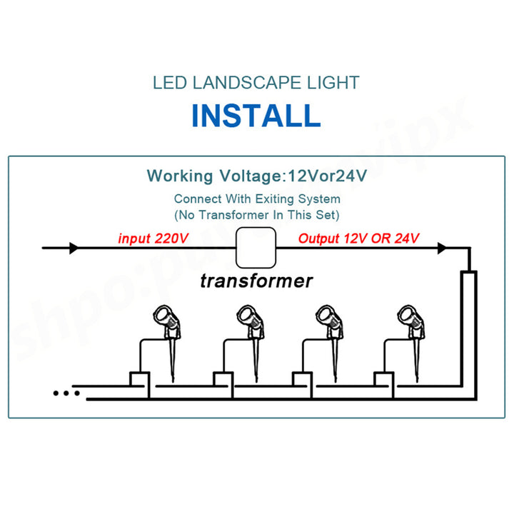 LED Spotlights Landscape