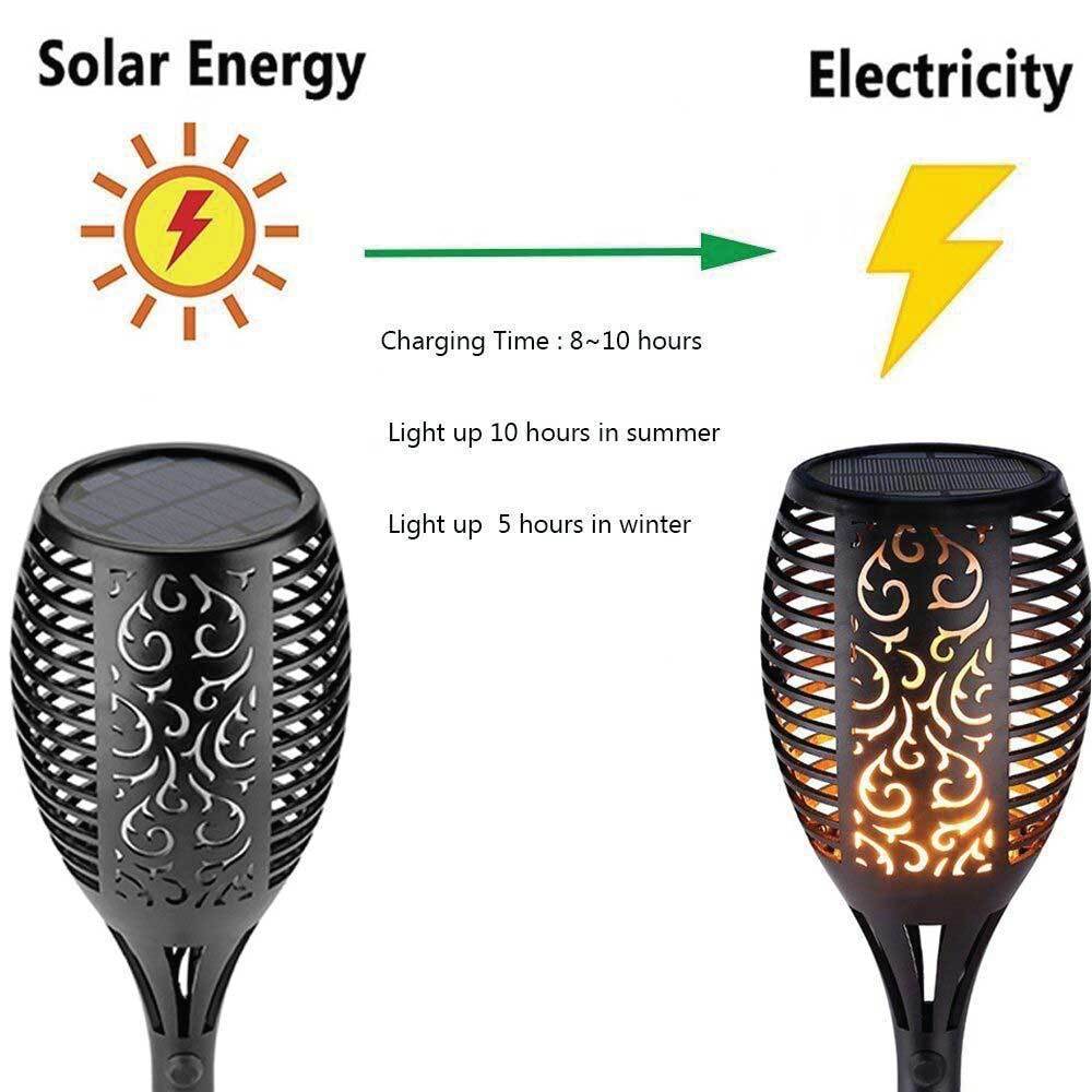 Outdoor Solar LED Dancing Flame Lights