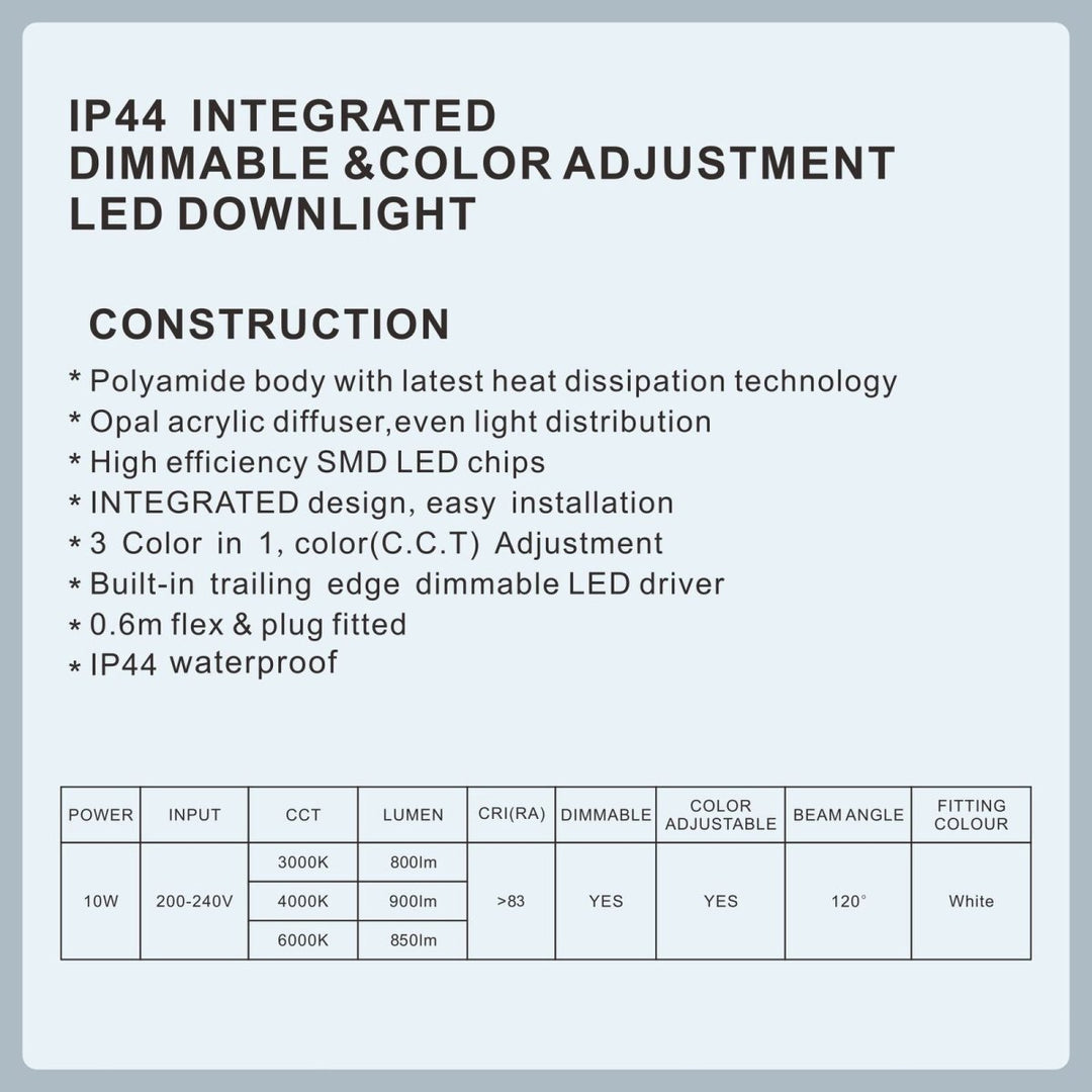 LED Radar Sensor Downlight Kit 90MM