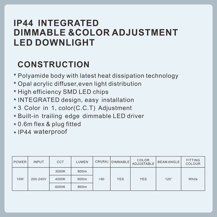 LED Radar Sensor Downlight Kit 90MM