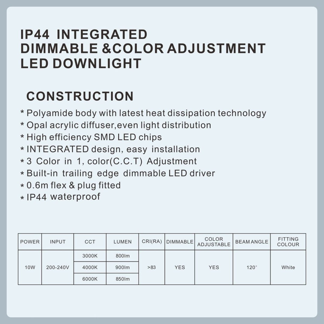LED Downlight Kit 90MM
